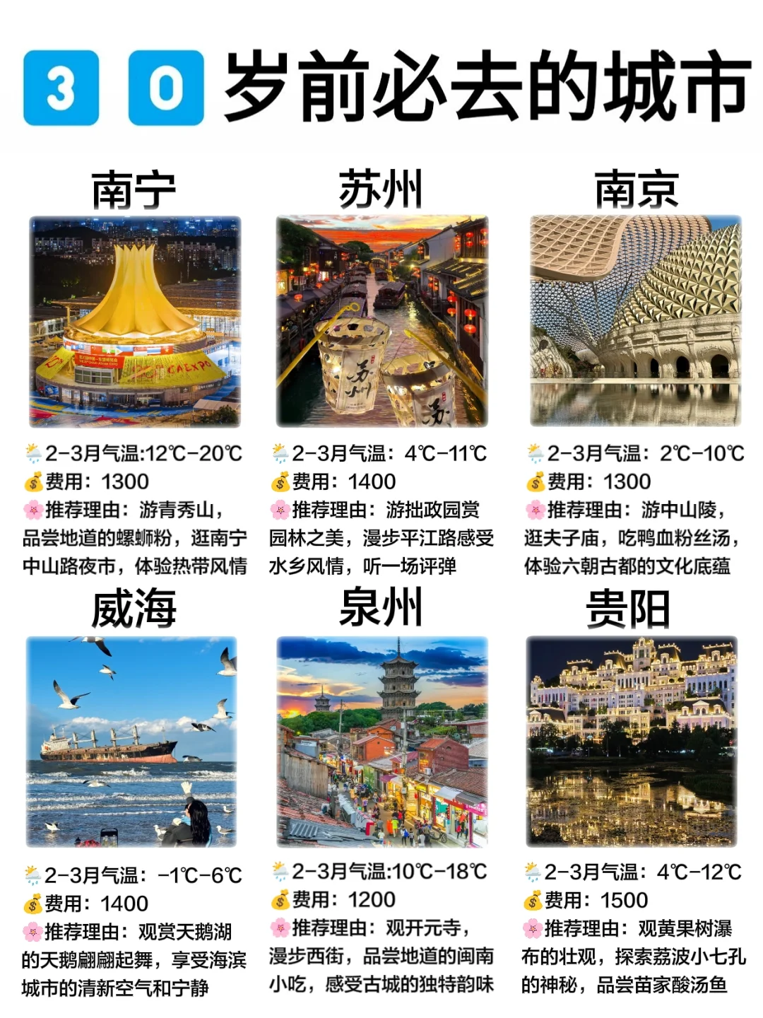 女生3️⃣0️⃣岁前必去的12个旅游城市‼️