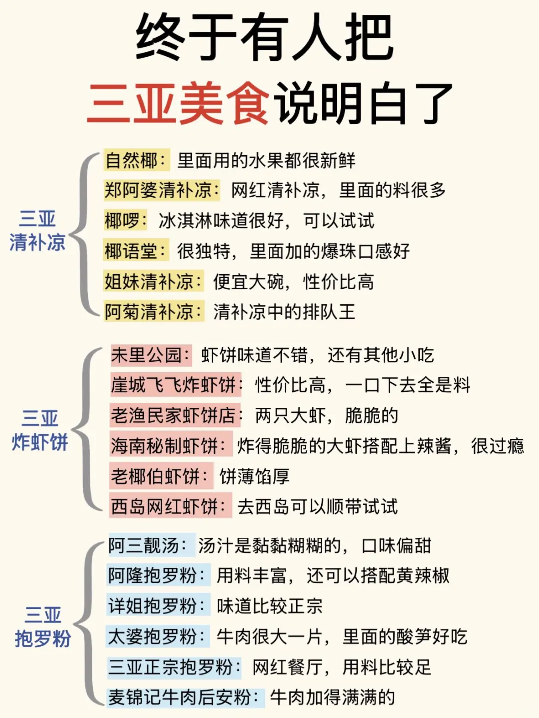 终于有人把三亚旅游说明白了🥹