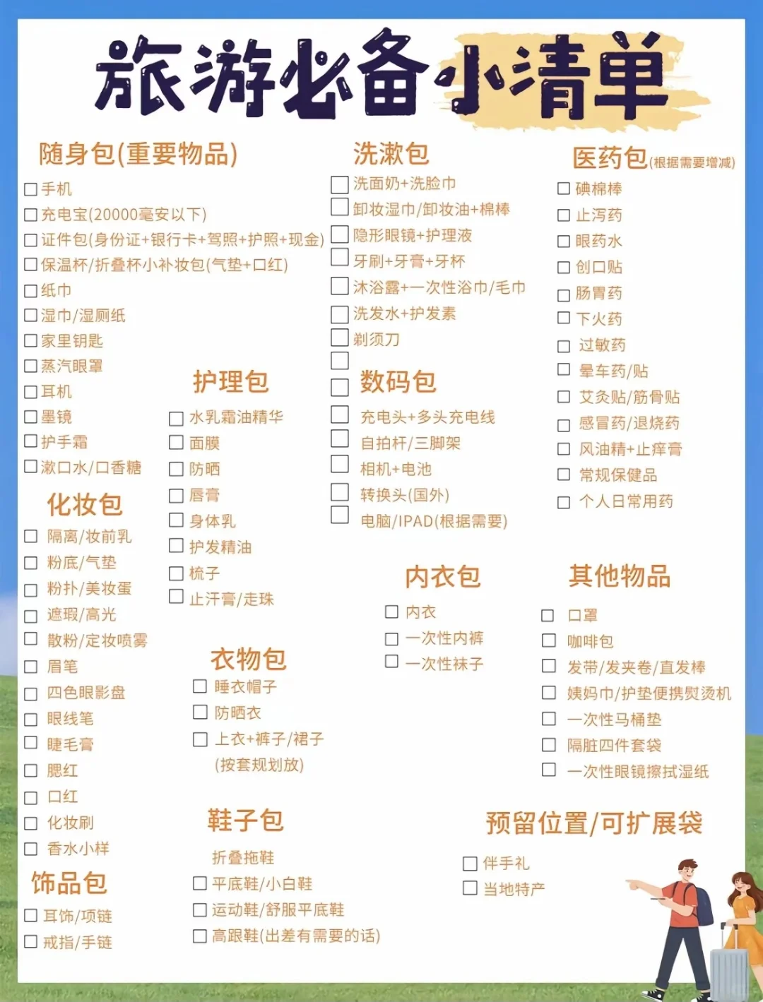 要出差一周～download3 份旅行准备物品清单