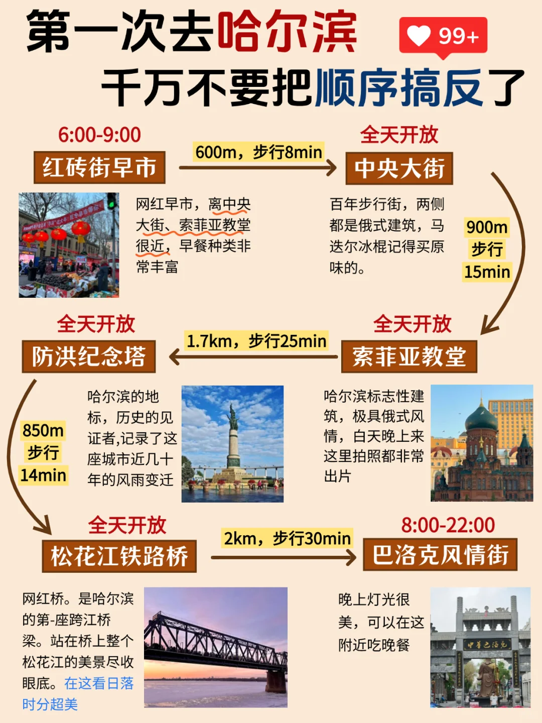 J人好恐怖啊…做的哈尔滨攻略震撼我了😅