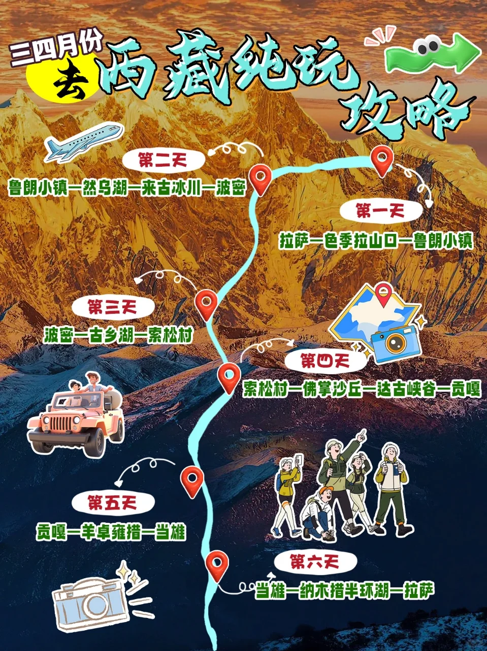 3至4月去西藏怎么玩？6天5晚旅游攻略