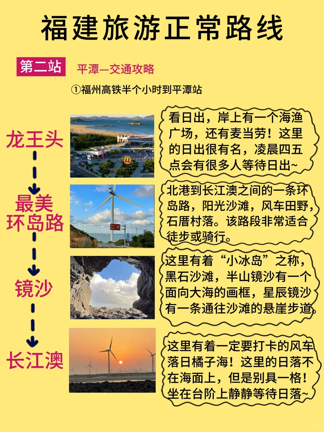 福建旅游攻略‼️5天4晚人均1000+