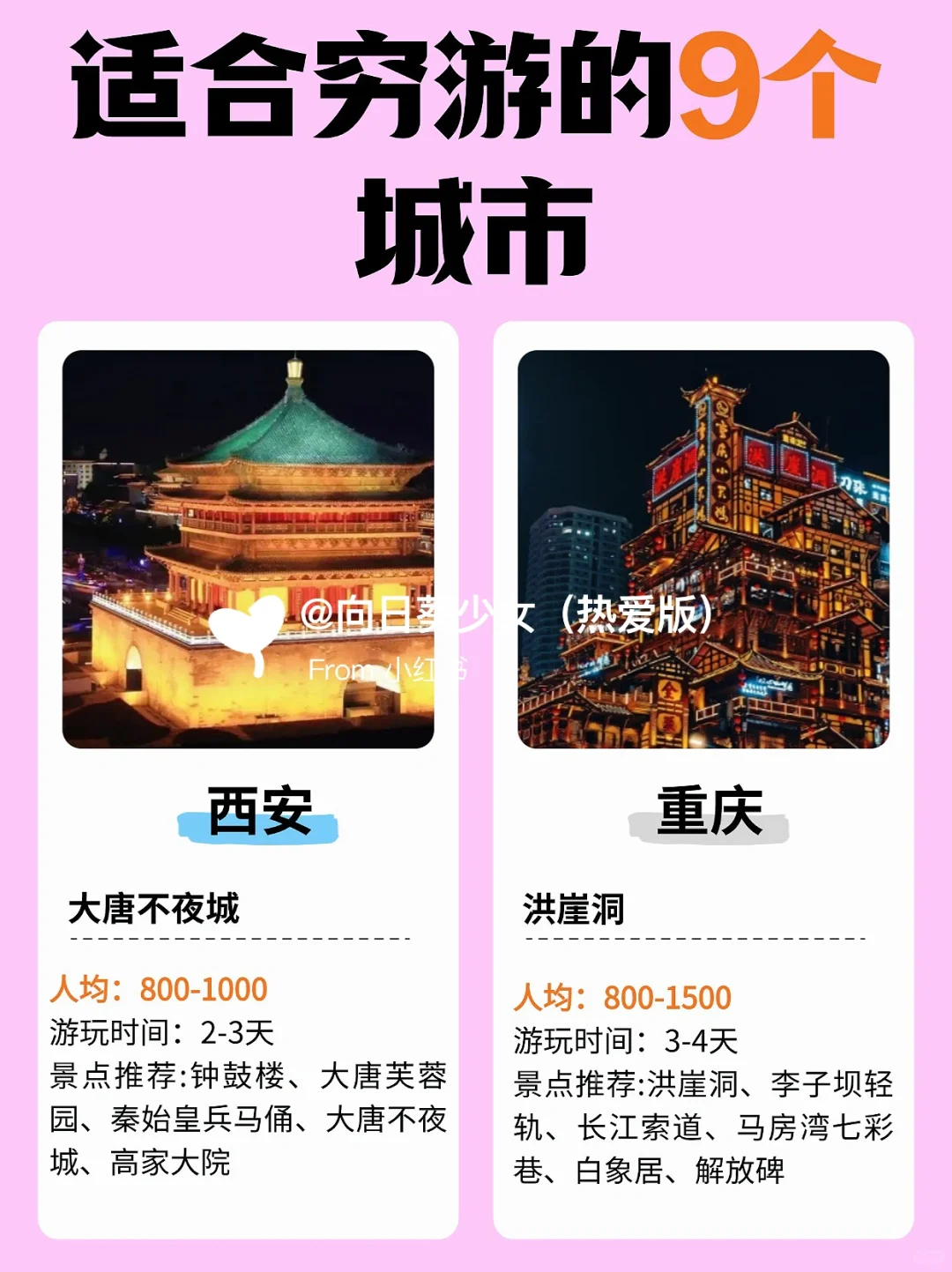 适合穷游的9个城市✅内附苏州游玩攻略