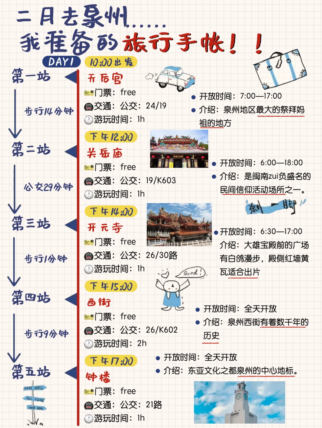 泉州超详细🥰特种兵旅游攻略（手绘版)