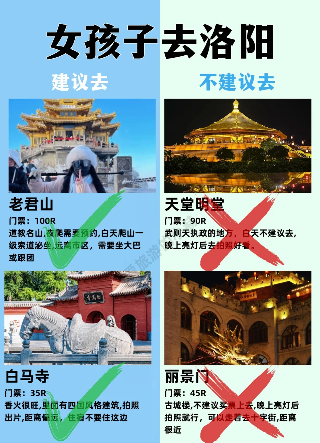 女孩子，第一次来洛阳我的建议是……