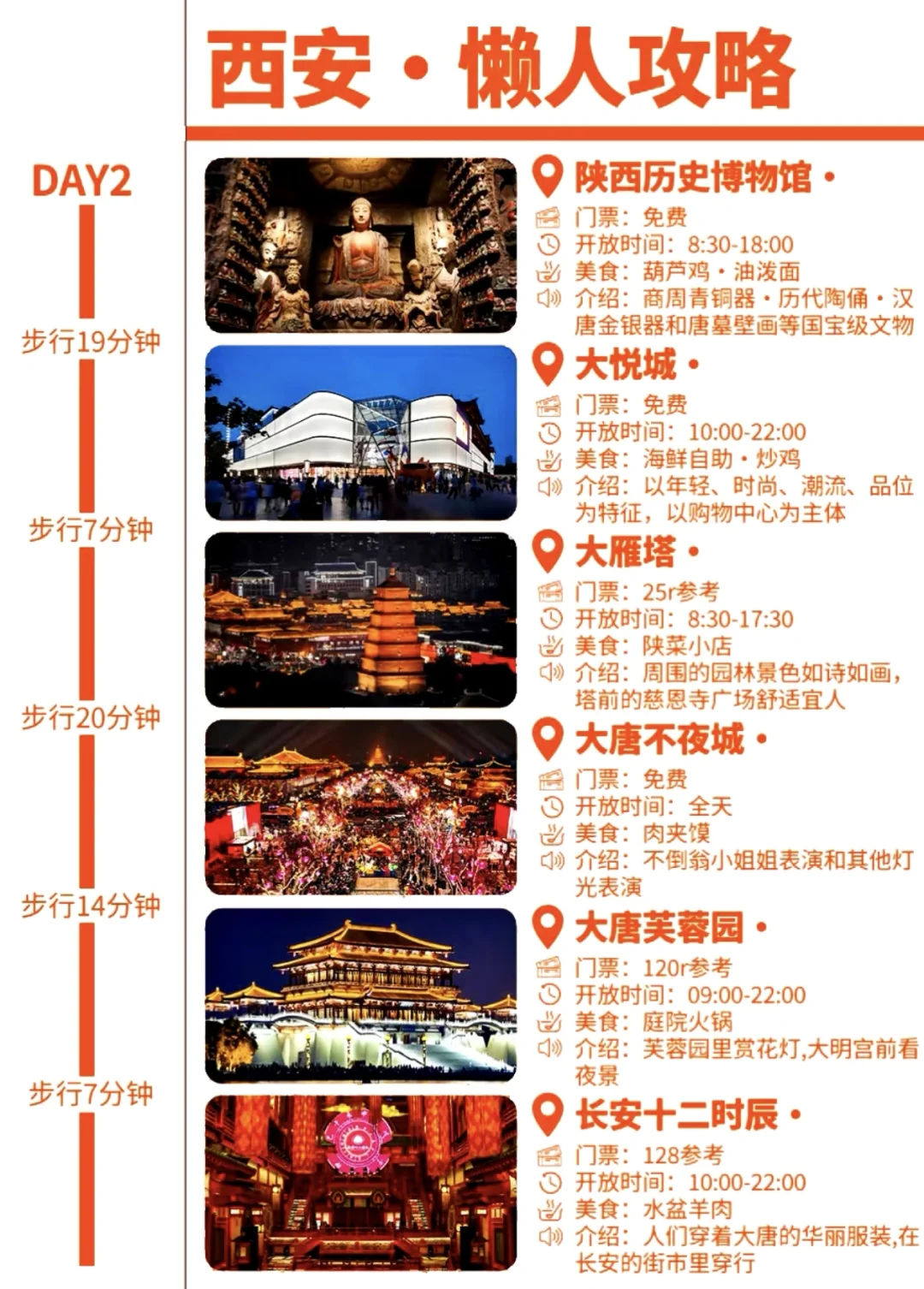 西安四天三夜旅游攻略!!放心抄作业