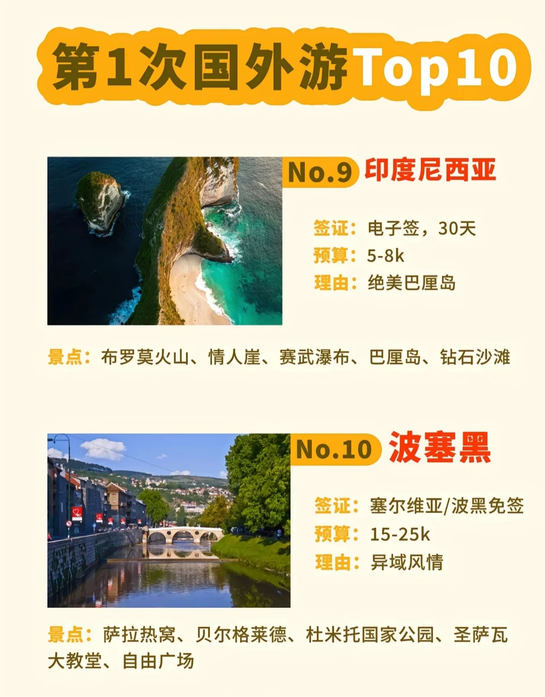 第一次出国去哪玩？必去的10个热门城市！