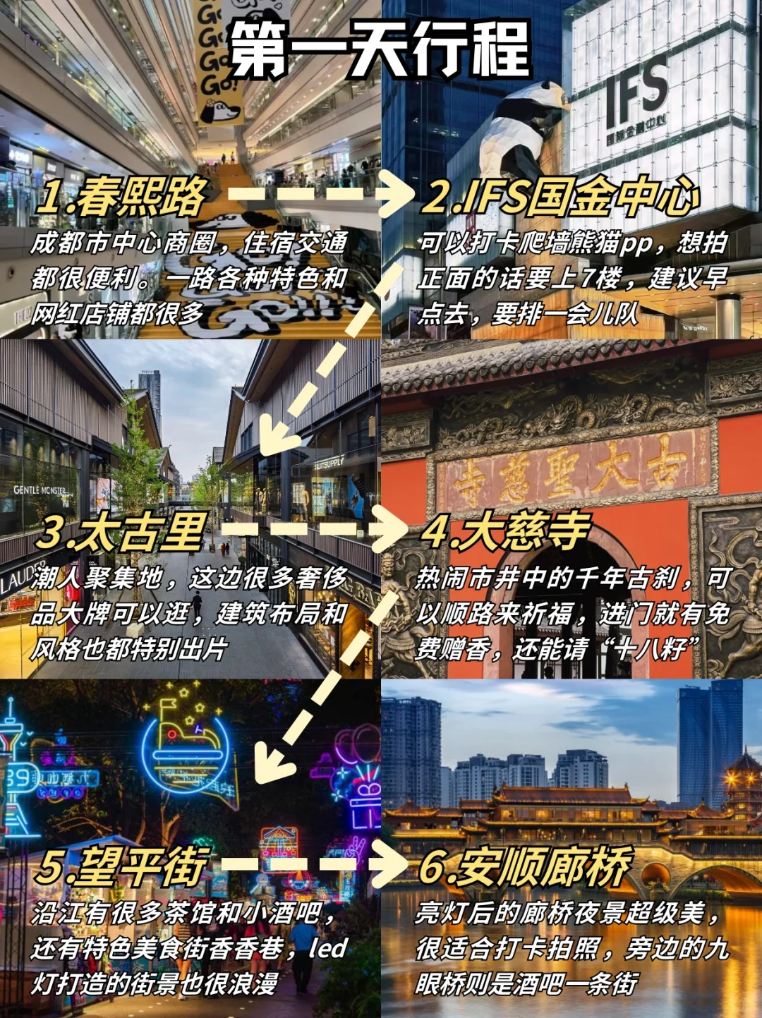 《成都三天两晚》大学生不绕路特种兵攻略！