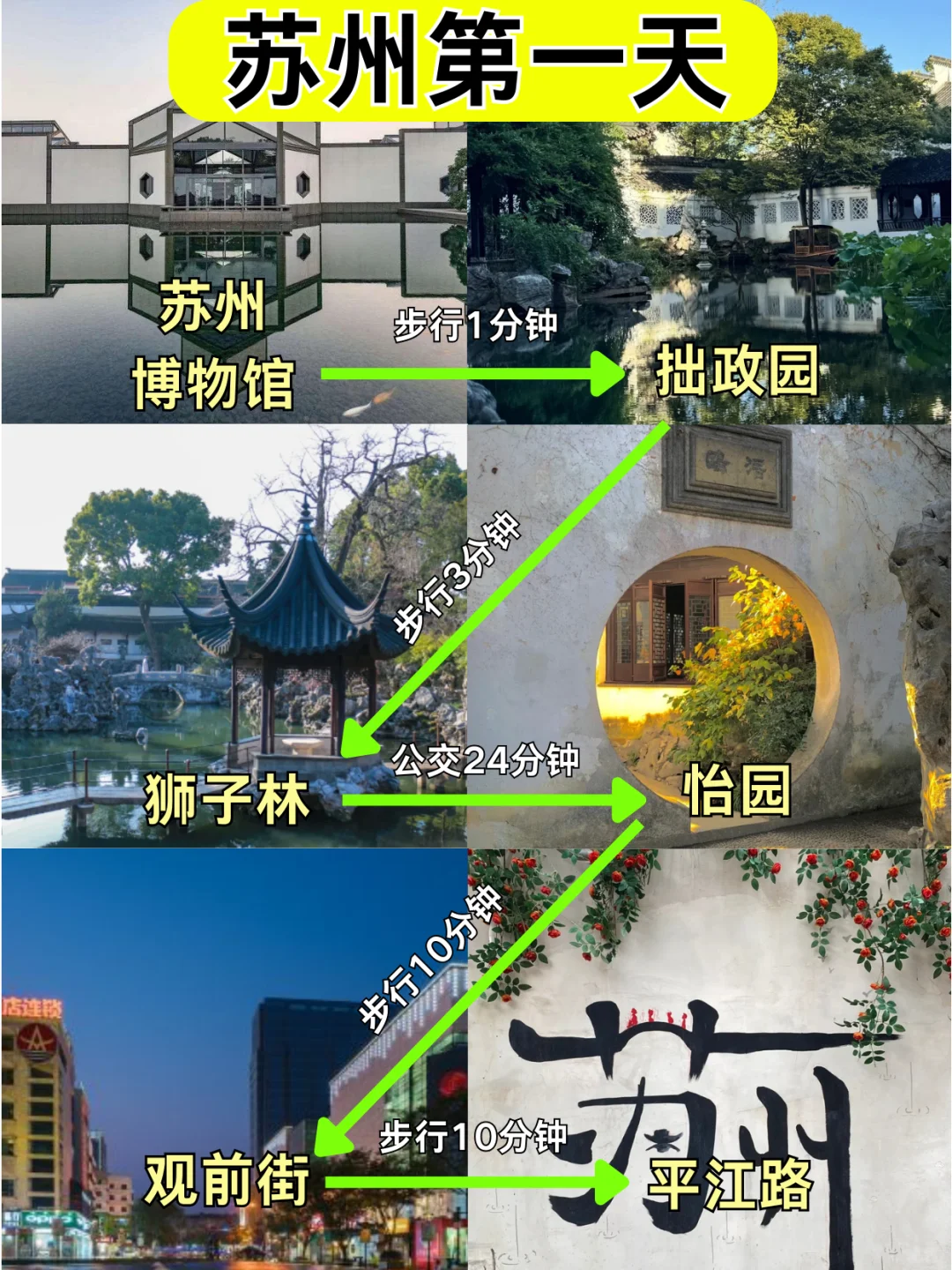 2.8苏州已回。。真的太冷了😭😭