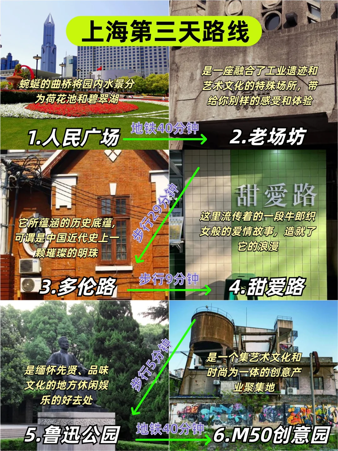 上海路书｜连夜写的三天行程攻略‼️一定要看