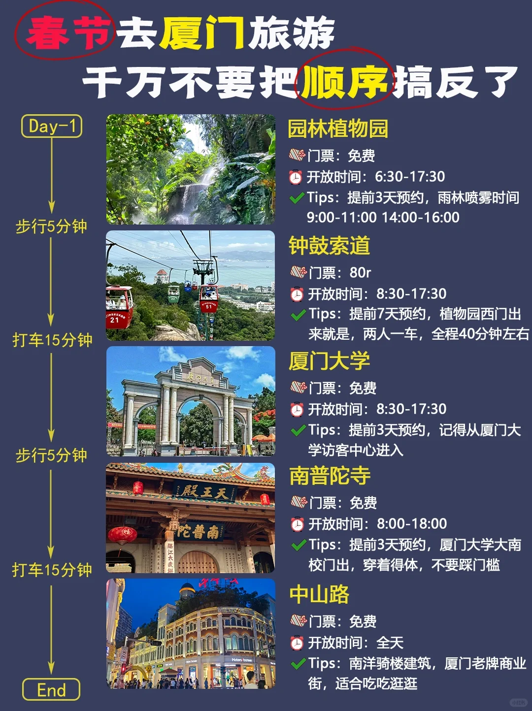 春节去厦门旅游📍3天2夜不绕路攻略看这篇