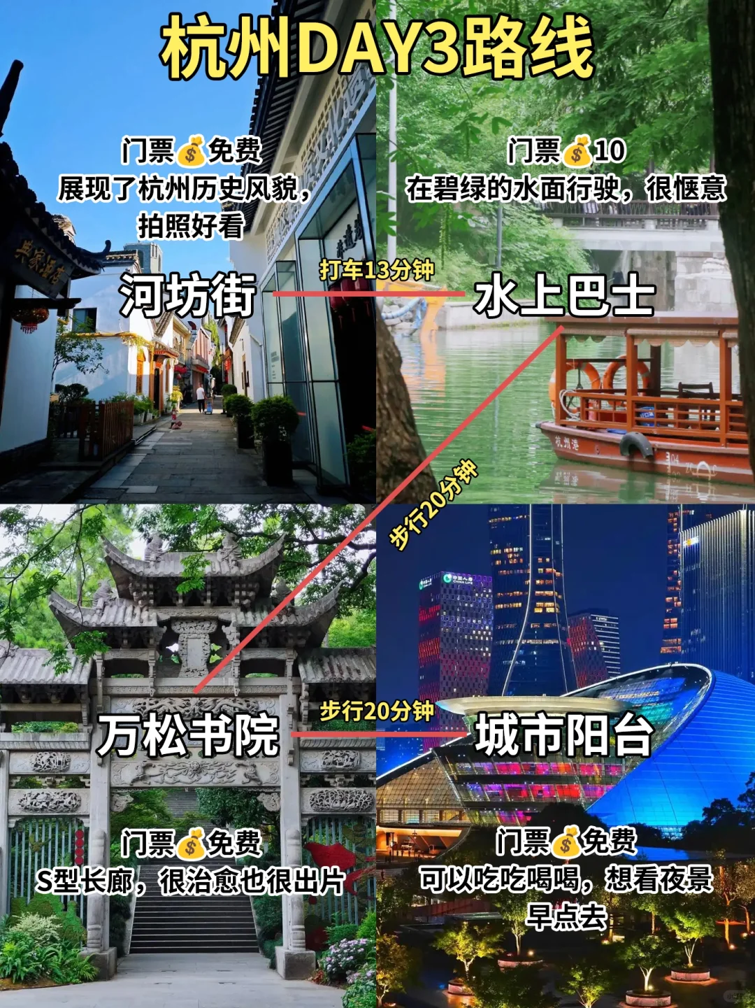 刚从杭州回来，三天三晚旅游攻略分享❗️
