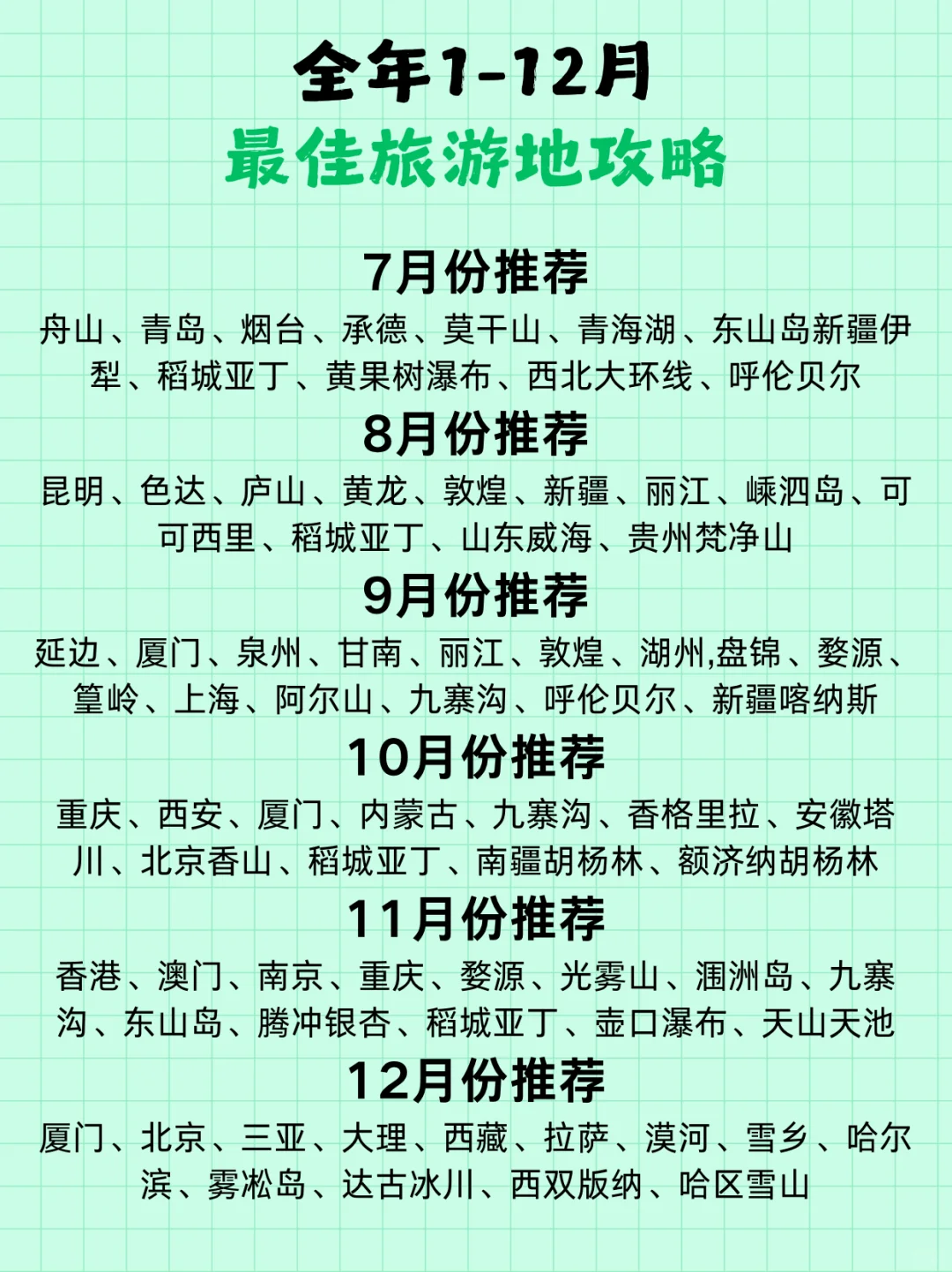 全国旅游1-12🈷️最佳旅游地推荐✅