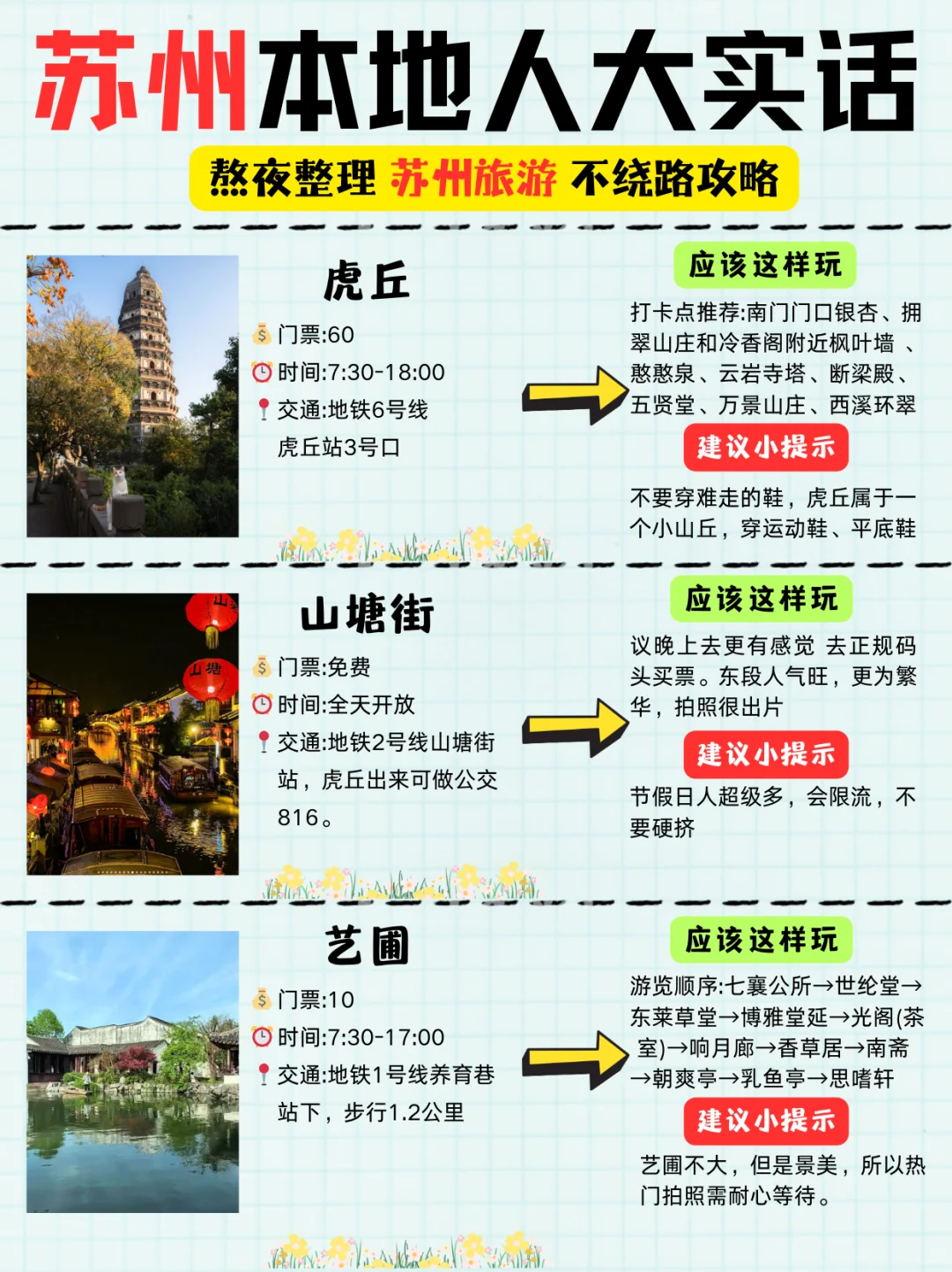 刚从苏州回来，花5h整理的超全旅游攻略🔥