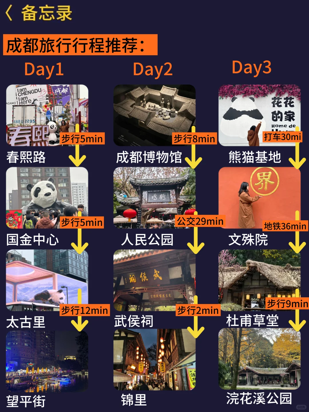 2-3月成都旅游攻略！要去的姐妹码🐎住