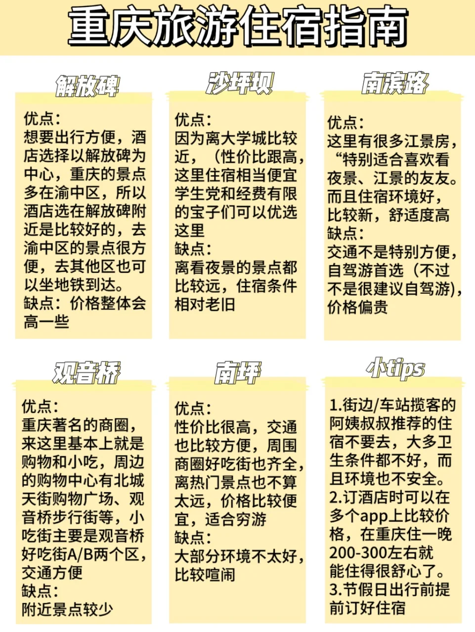 淡季来重庆✔️重庆土著的建议是……