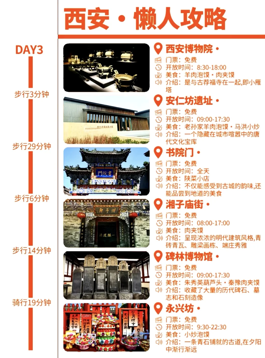 西安四天三夜旅游攻略!!放心抄作业