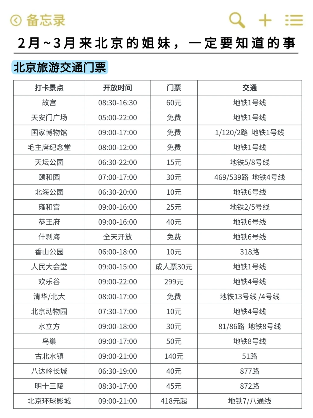 听劝🙋2-3月来北京的姐妹🐎码住(巨全