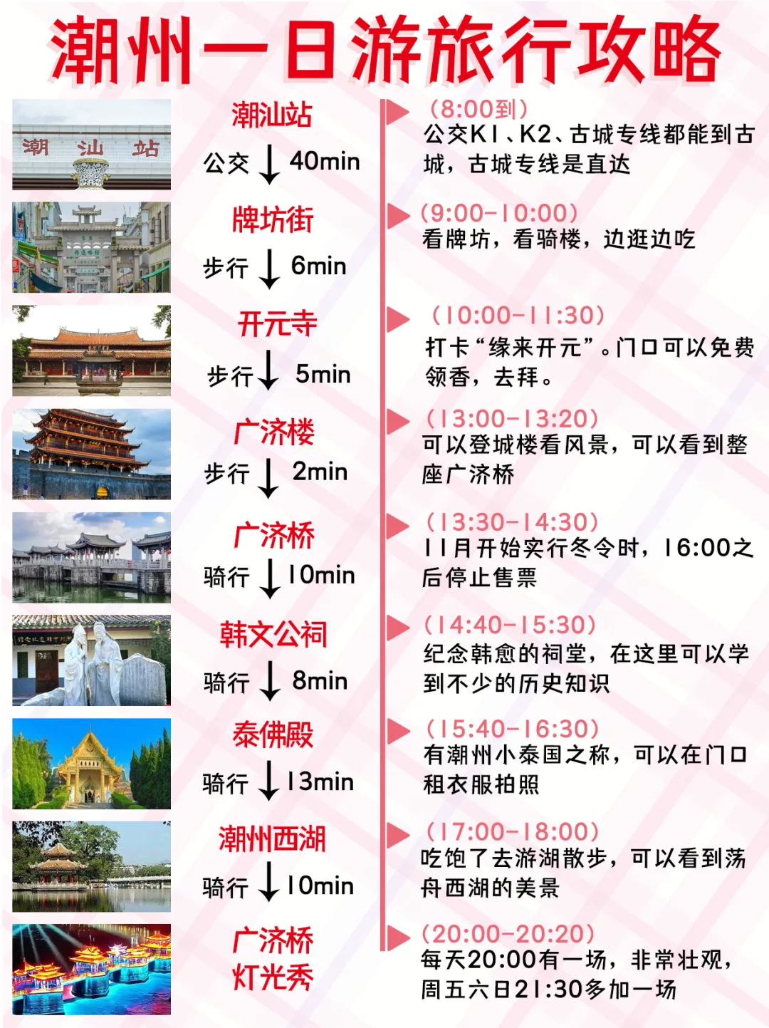 超详细的潮州旅游攻略|citywalk攻略