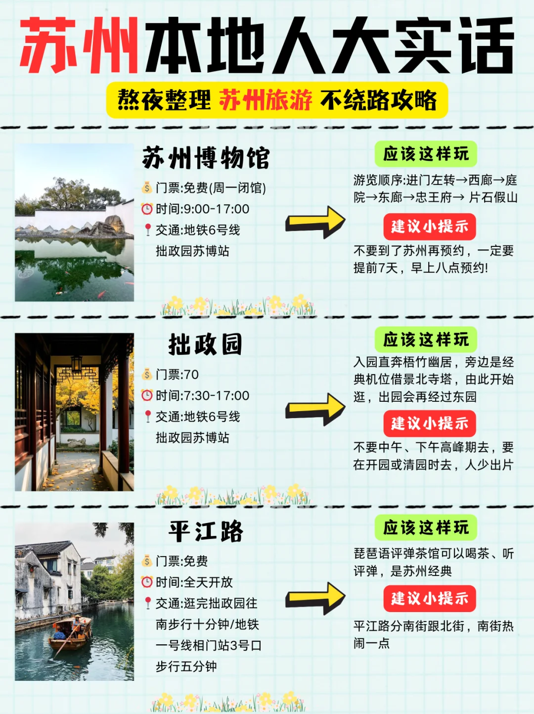 刚从苏州回来，花5h整理的超全旅游攻略🔥