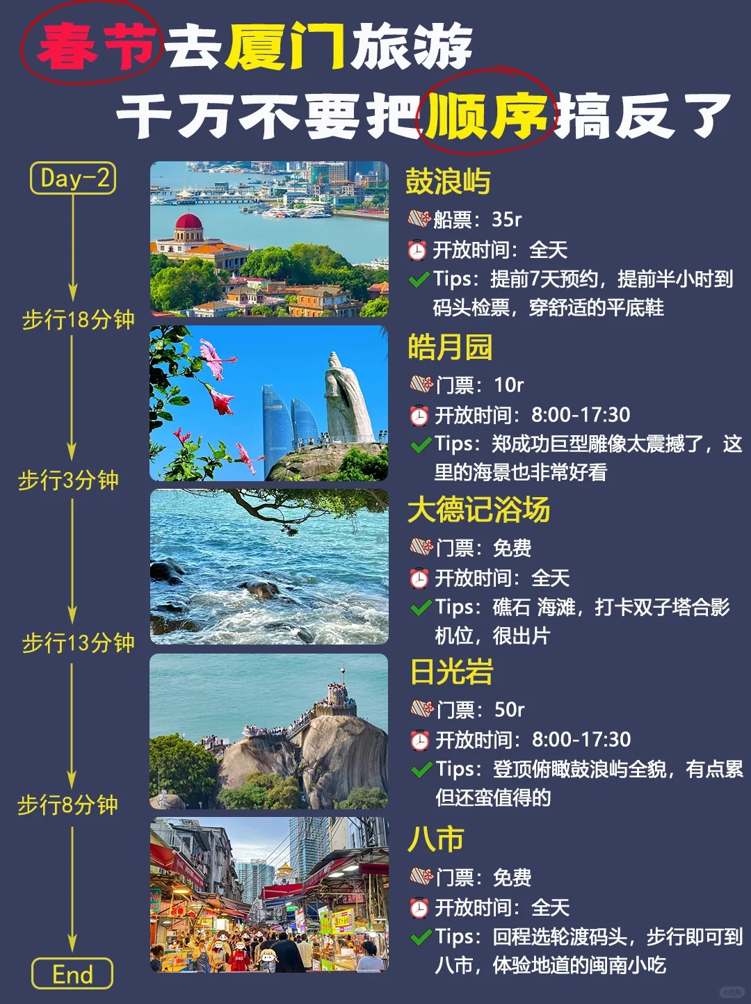 春节去厦门旅游📍3天2夜不绕路攻略看这篇