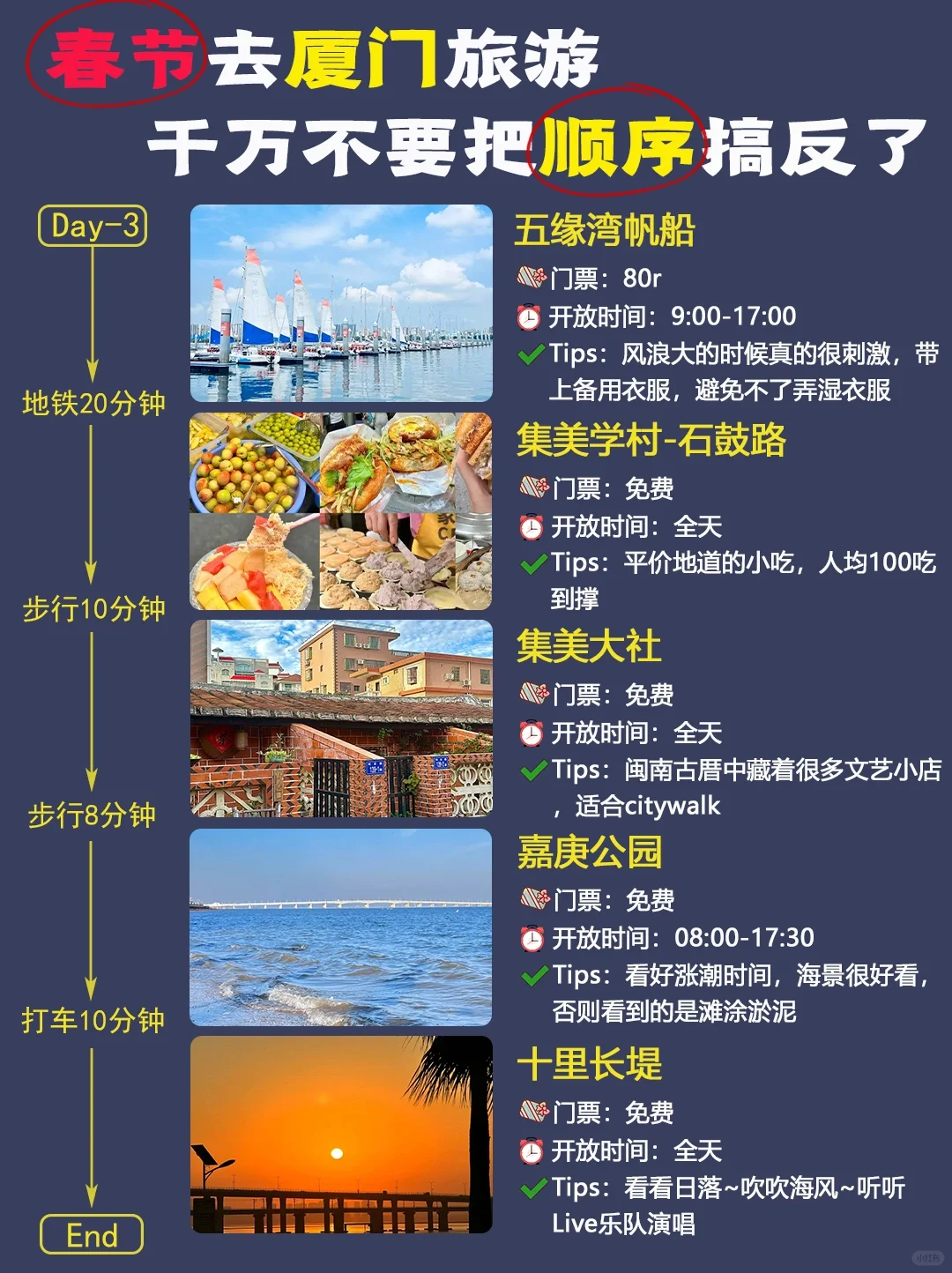 春节去厦门旅游📍3天2夜不绕路攻略看这篇