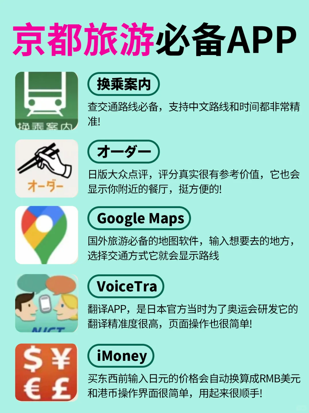 京都已回✌攻略已完善未出发的赶紧抄作业！