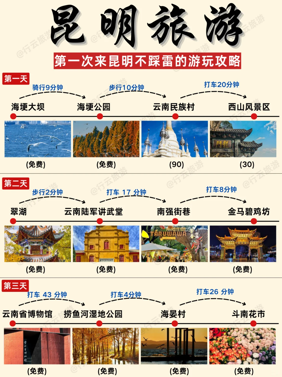 终于有人把昆明旅游说清楚了【保姆级攻略】