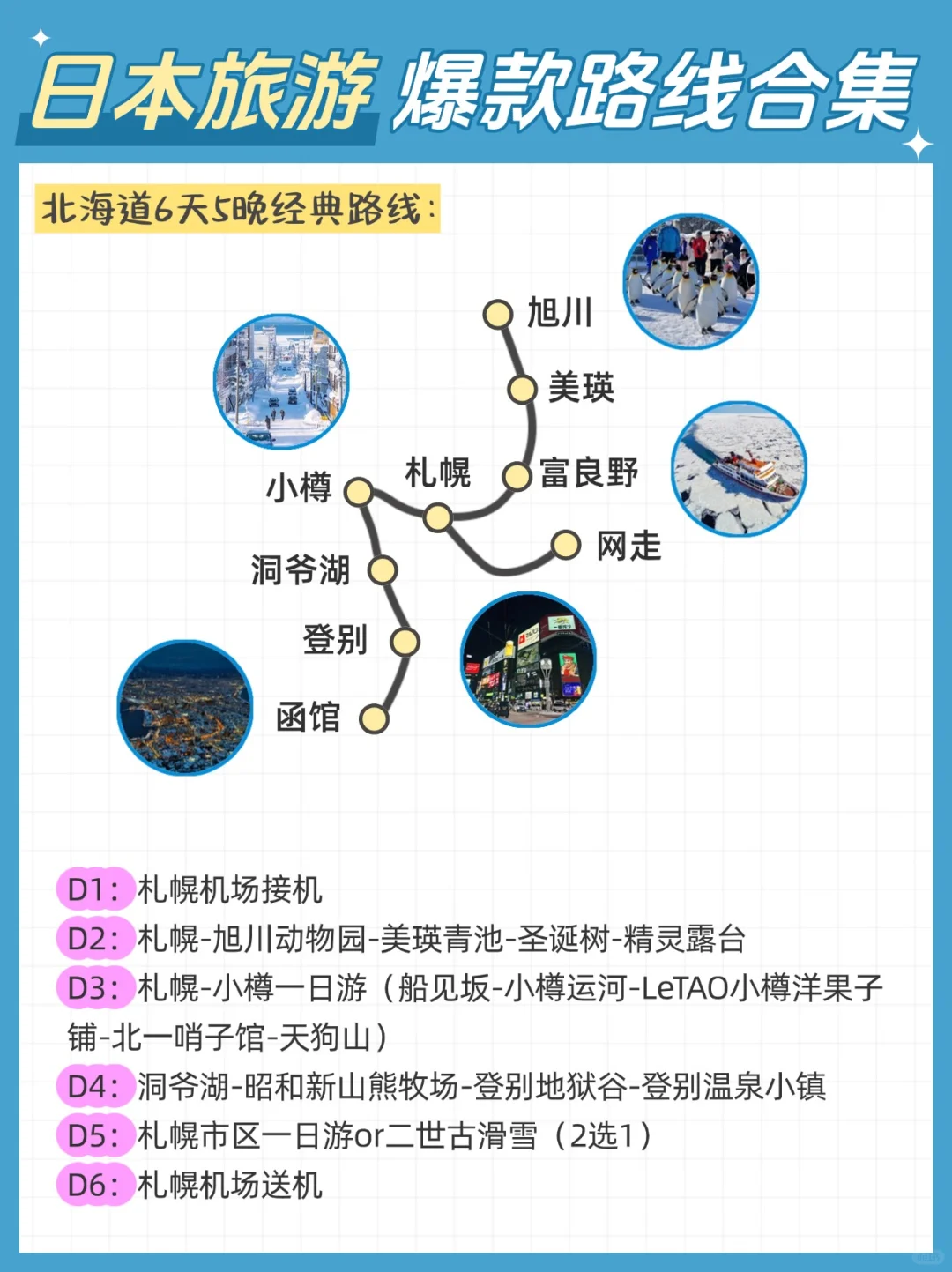 日本5大经典路线合集🔥姐妹们闭眼冲❗