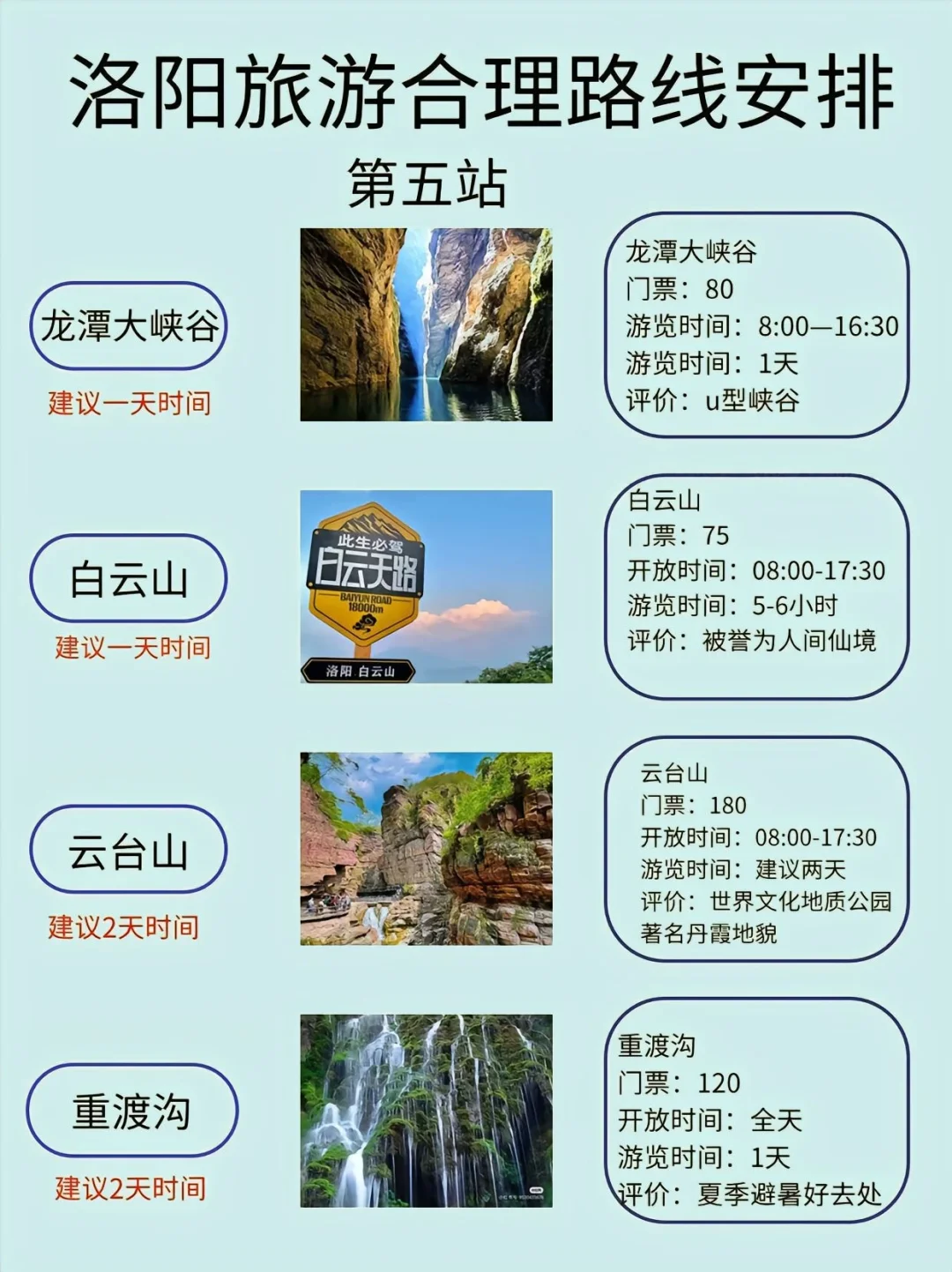 被多次问的假期来洛阳详情攻略