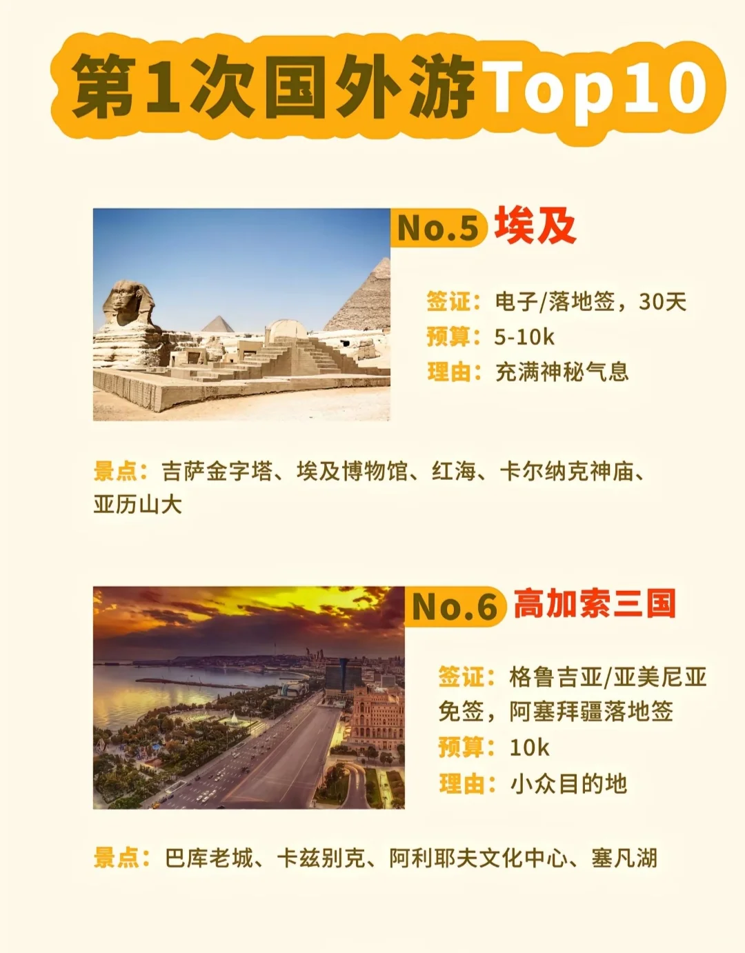 第一次出国去哪玩？必去的10个热门城市！