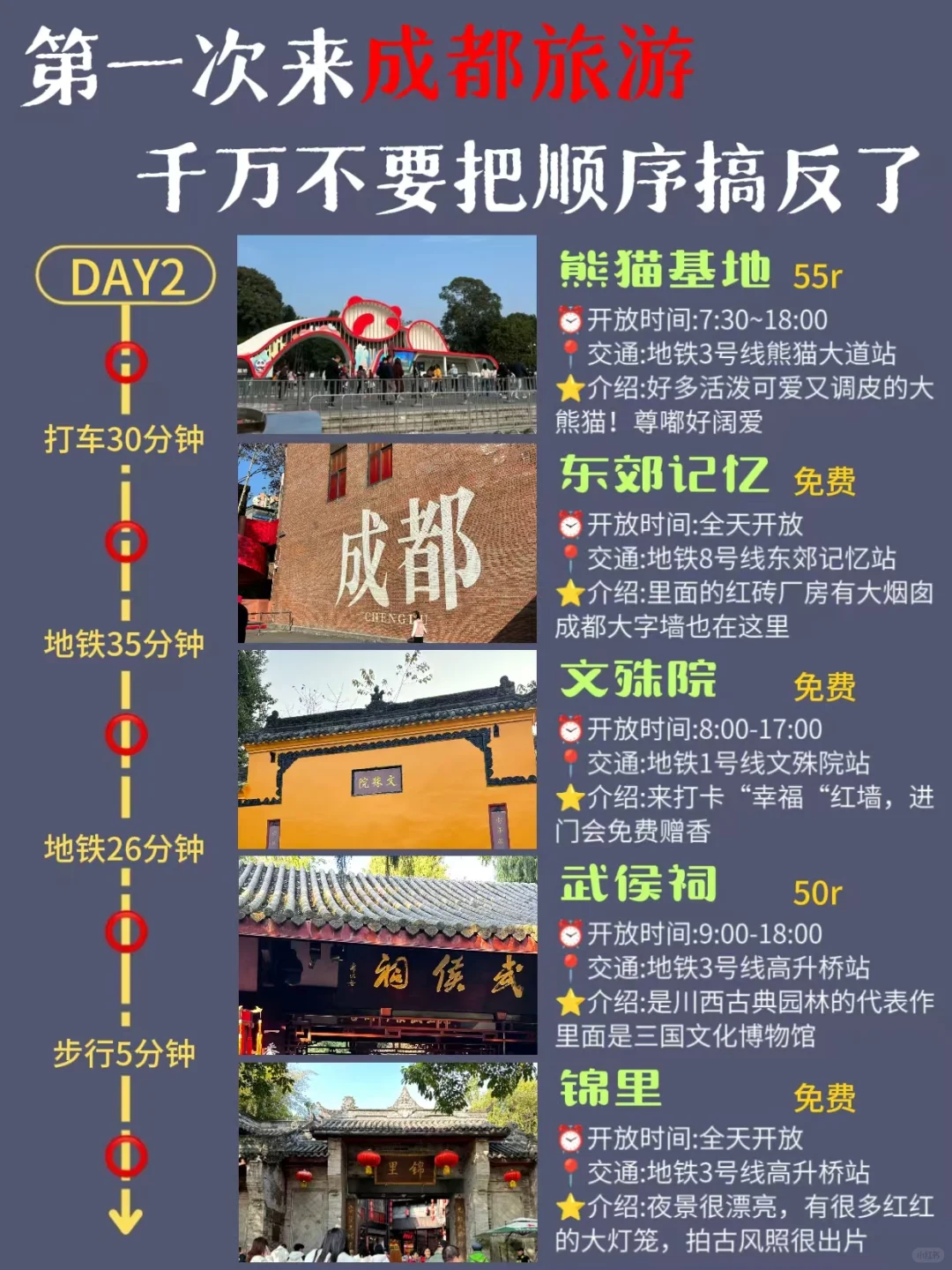 成都citywalk路线 | 4天3晚超全攻略来了✅