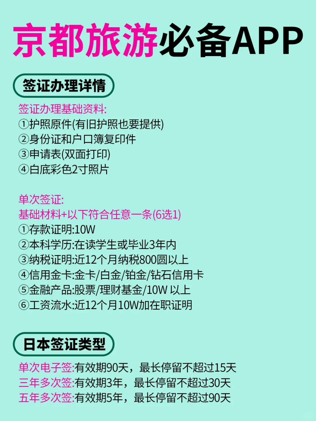 京都已回✌攻略已完善未出发的赶紧抄作业！