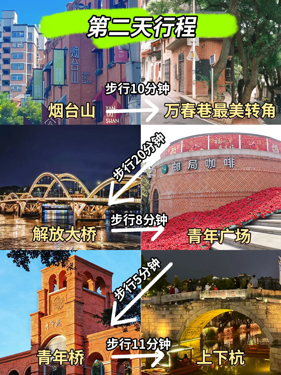 刚从福州回来，三天三晚旅游攻略分享！