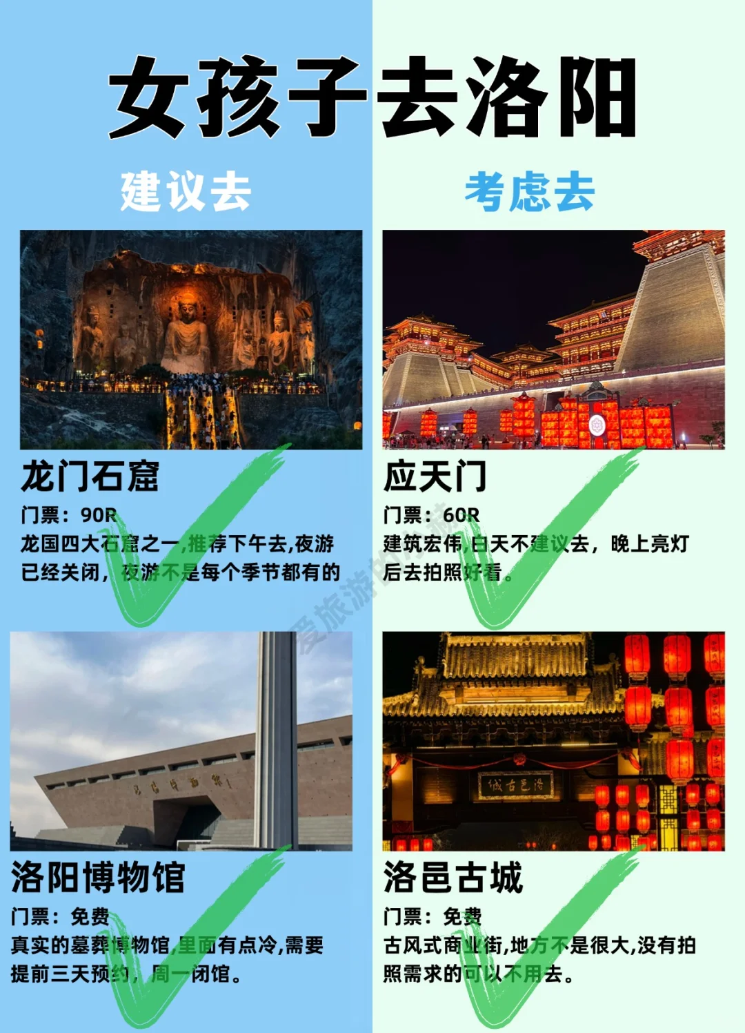 女孩子，第一次来洛阳我的建议是……