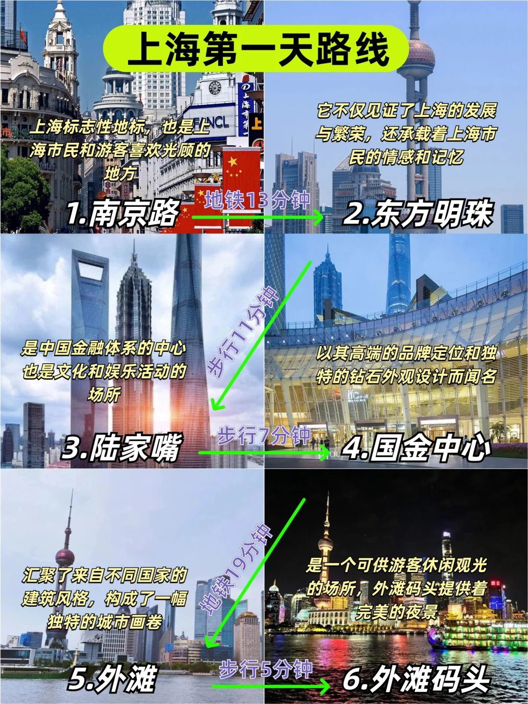 上海路书｜连夜写的三天行程攻略‼️一定要看