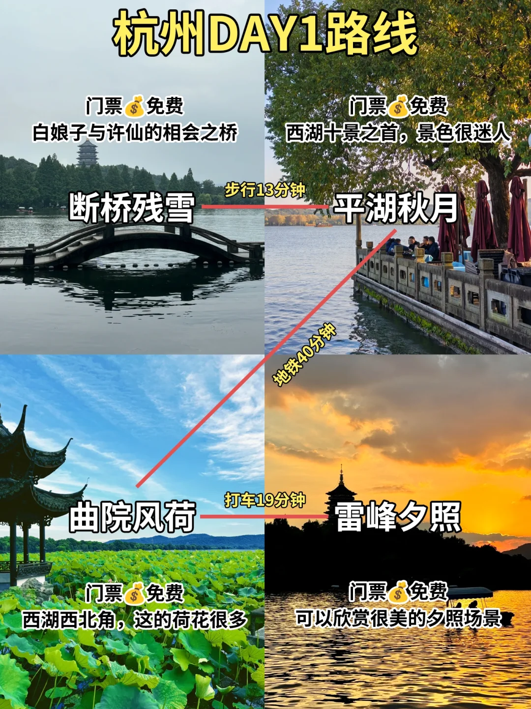 刚从杭州回来，三天三晚旅游攻略分享❗️