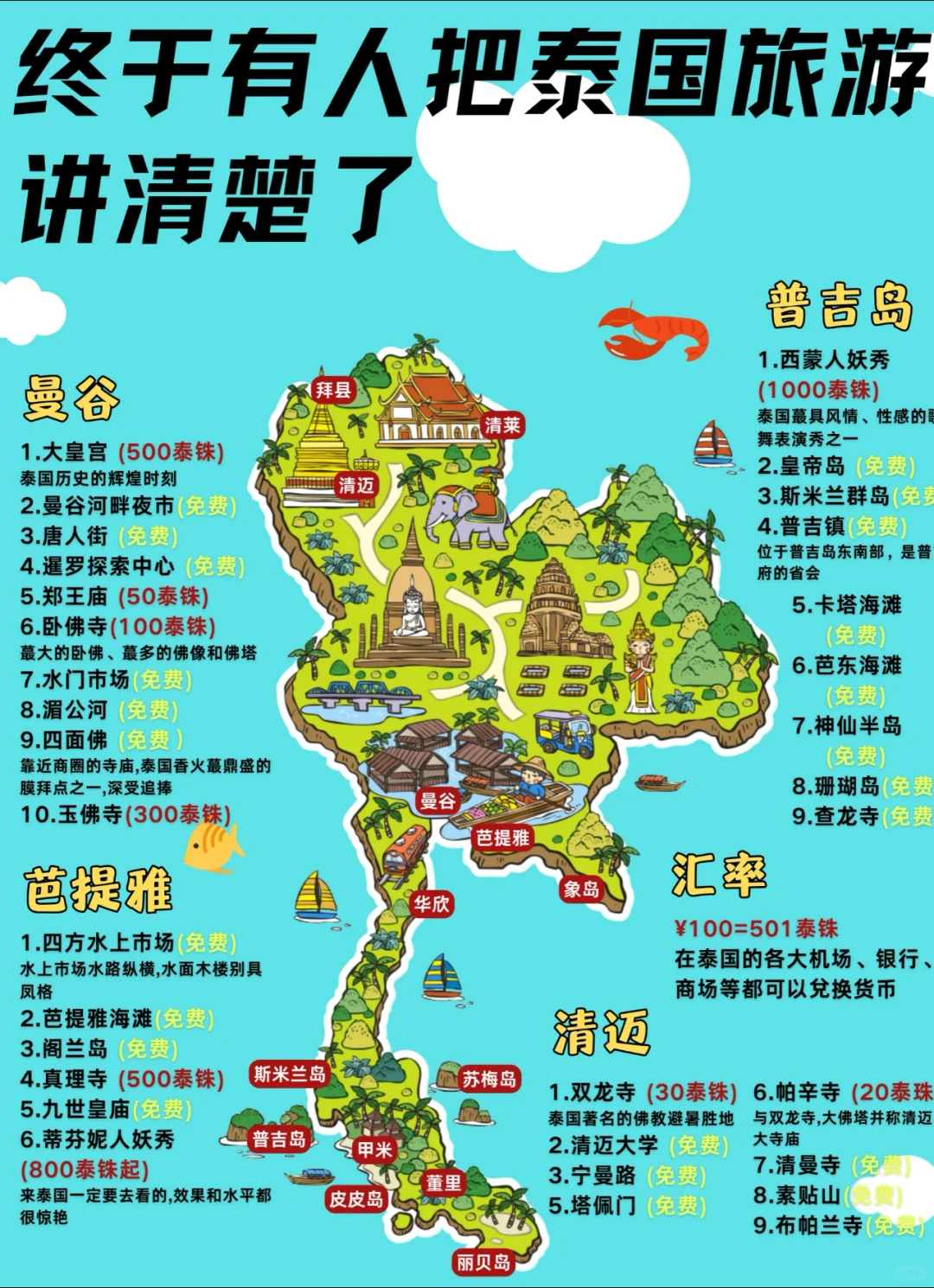 泰国不知道去哪玩❓六天五晚看完这篇就够❗️