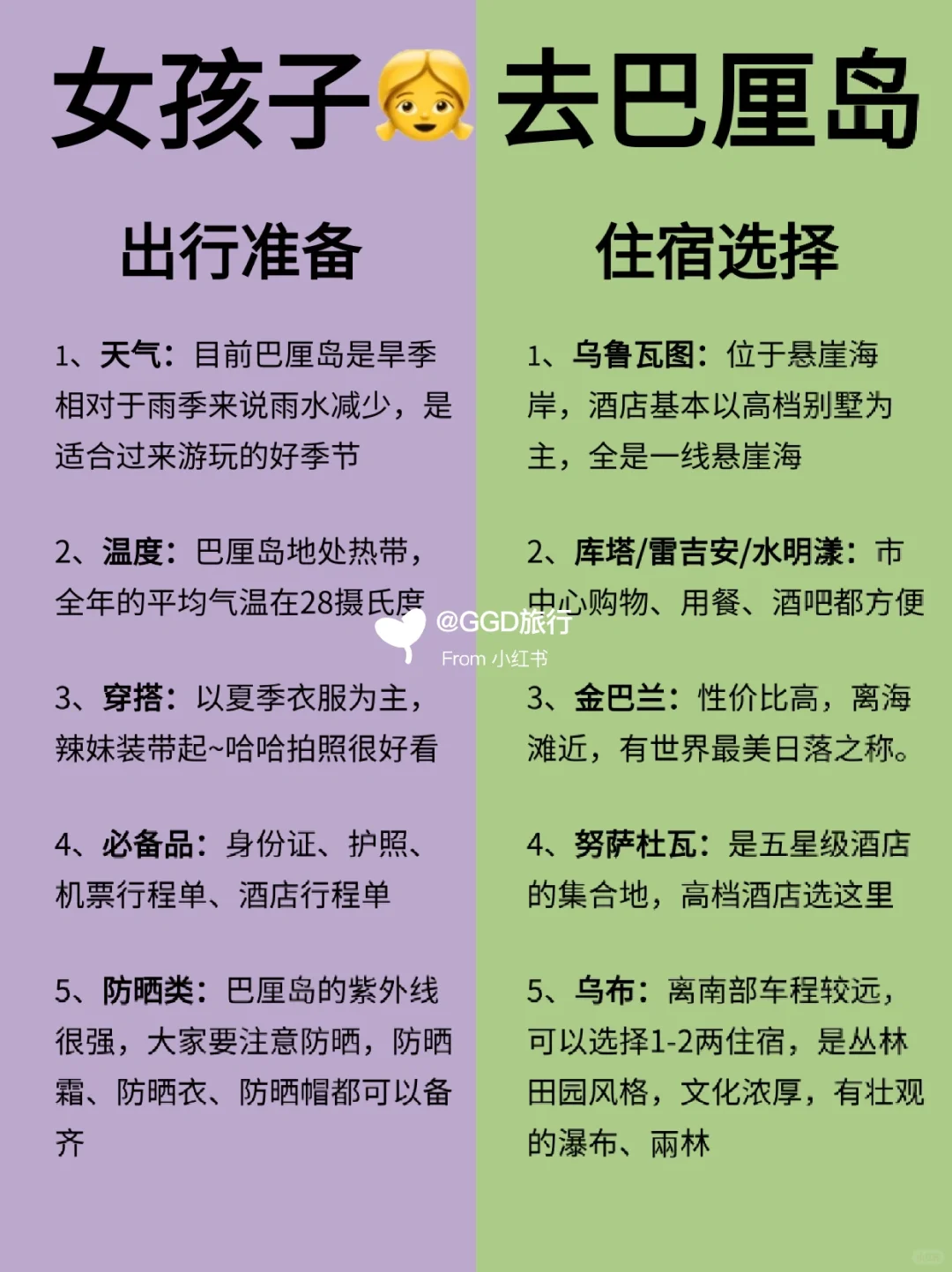 女孩子👭去巴厘岛旅游攻略｜放心去🆚不要去