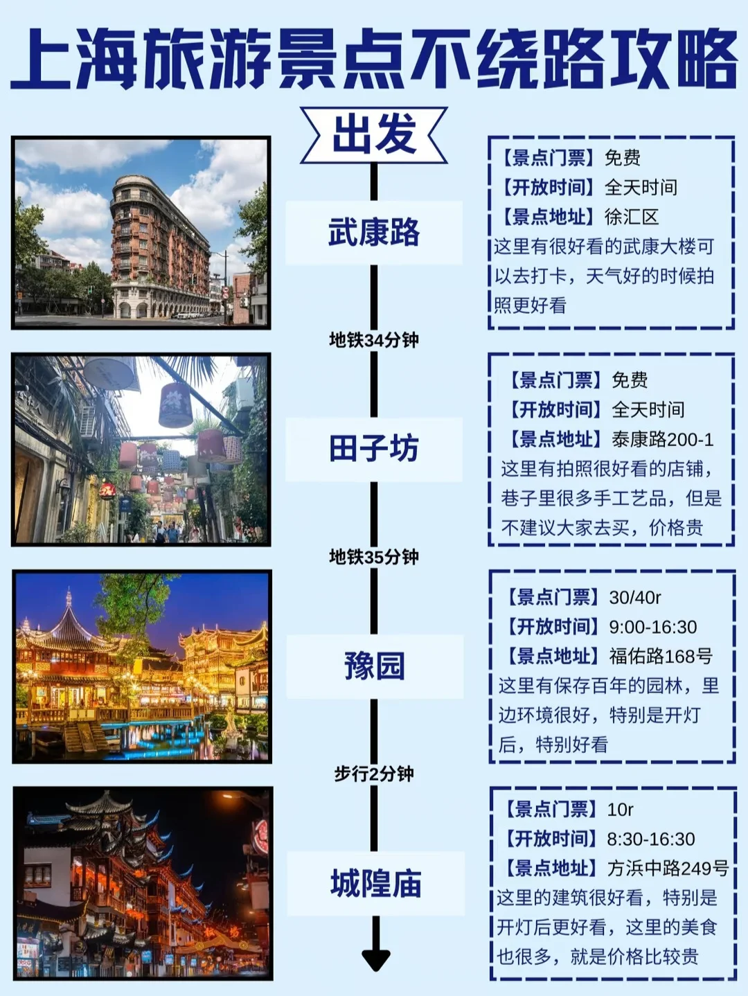 独自游上海旅游景点不绕路攻略