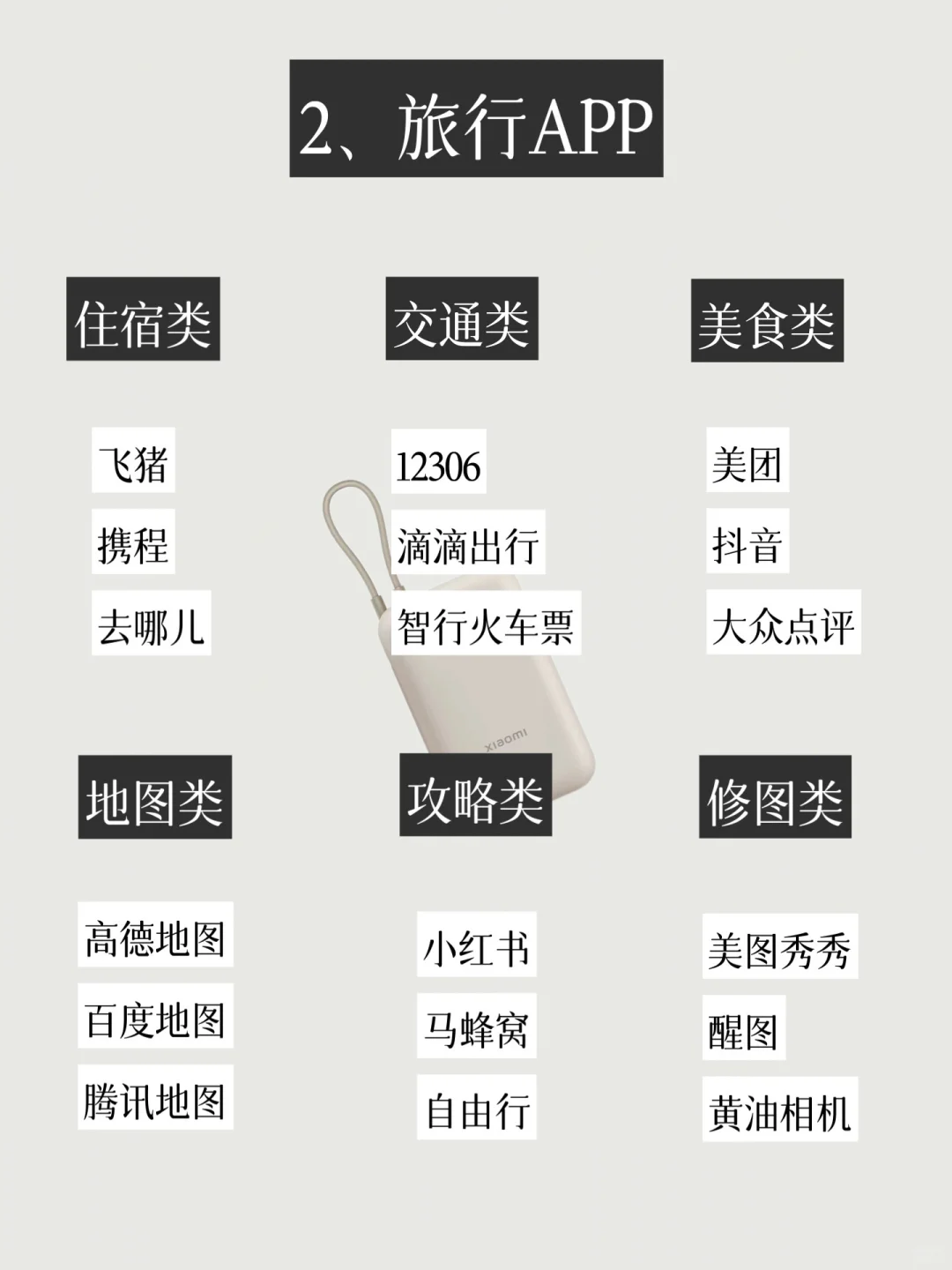 极简｜女生旅行清单，对着检查就完事✌️