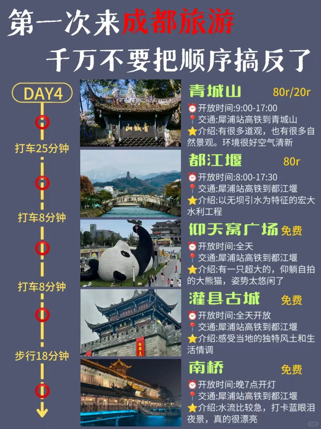 成都citywalk路线 | 4天3晚超全攻略来了✅
