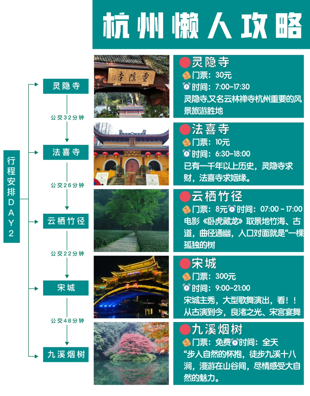 别在找了，最全的杭州旅游攻略❗️码住