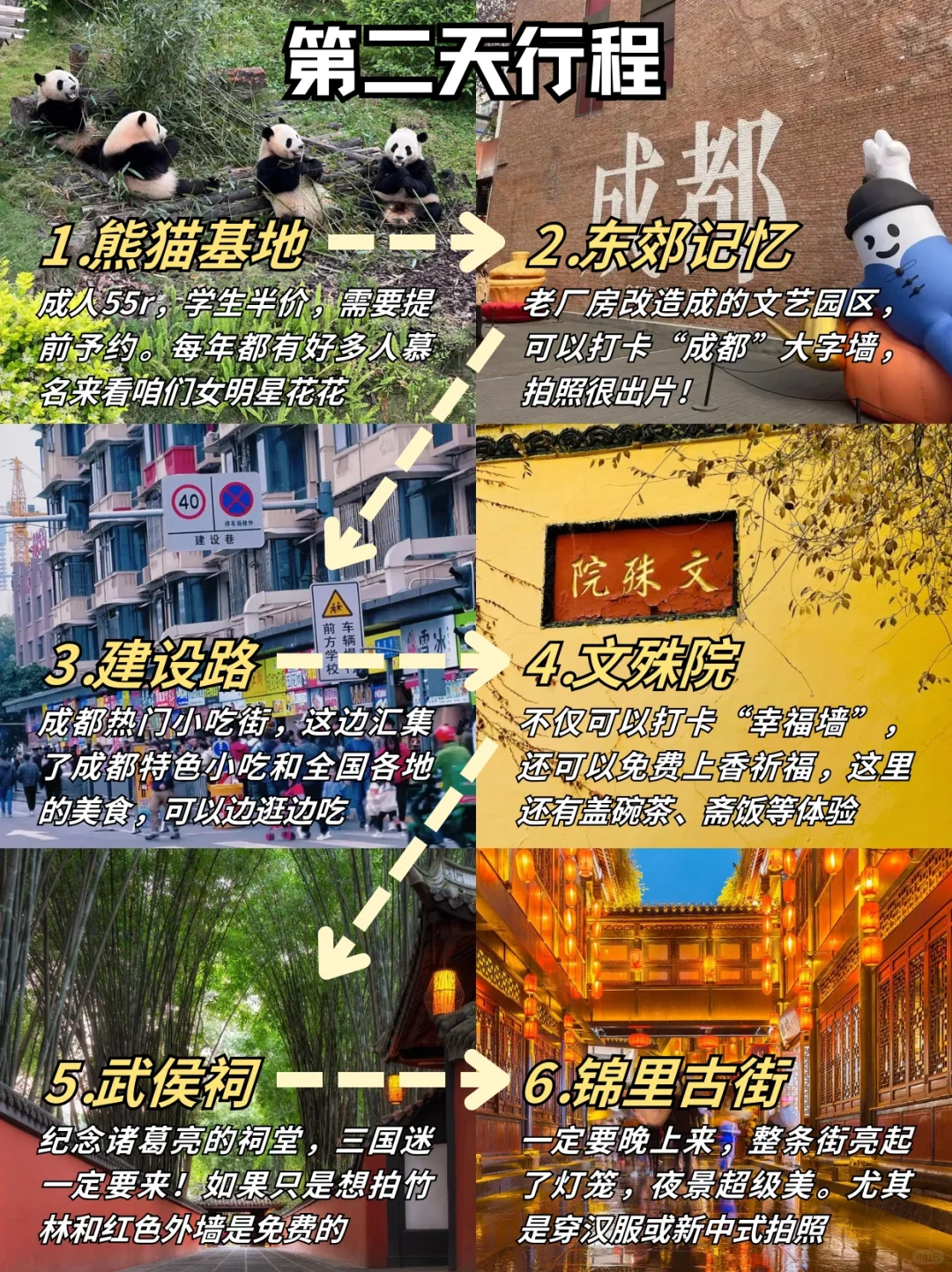 《成都三天两晚》大学生不绕路特种兵攻略！