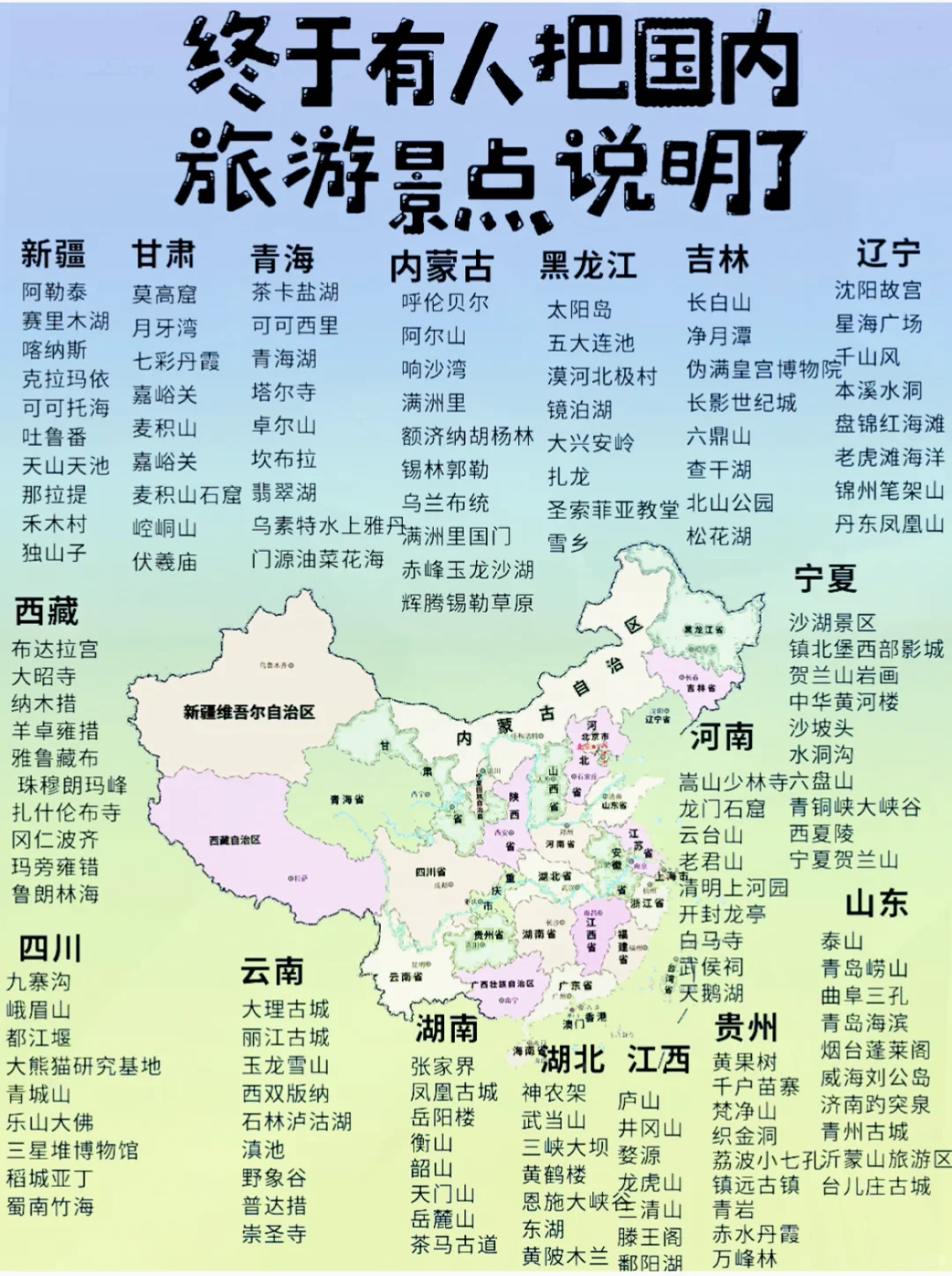 终于有人把国内旅游景点说明白了