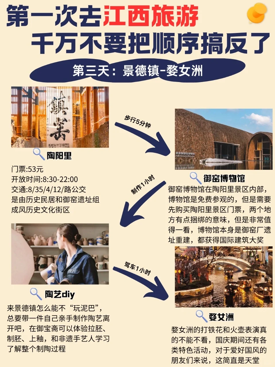 这才是江西春季旅游的正确方式😭别玩错了