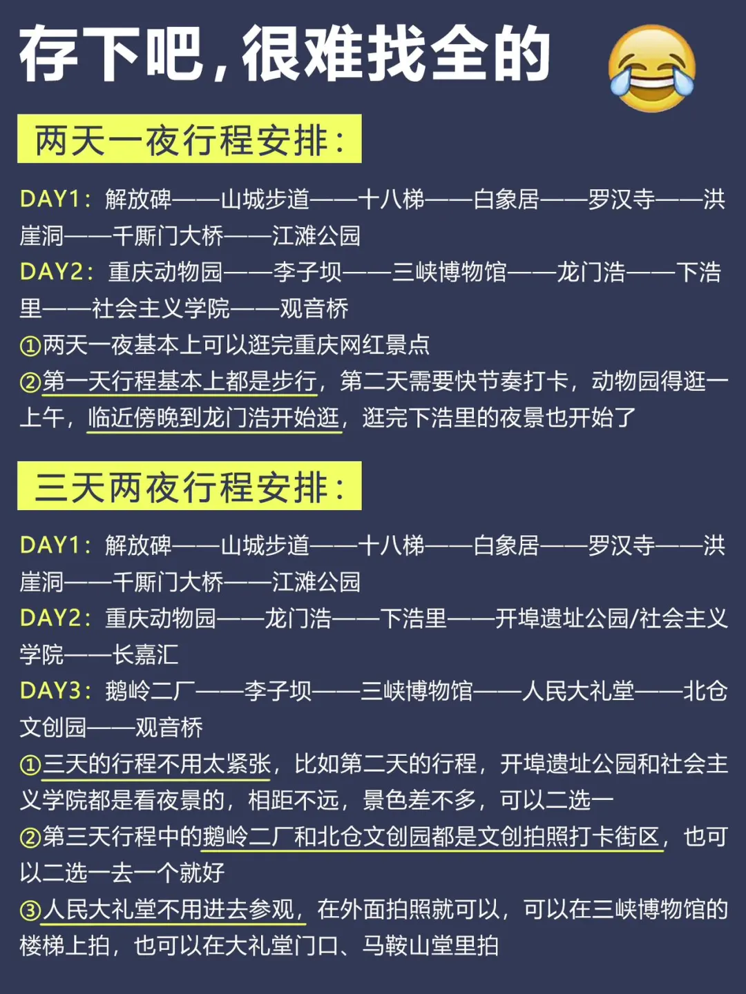 听劝2-4月‼️去重庆旅游🔥先认真看完这篇🤔