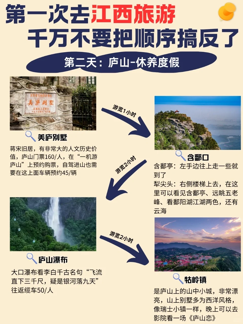 这才是江西春季旅游的正确方式😭别玩错了