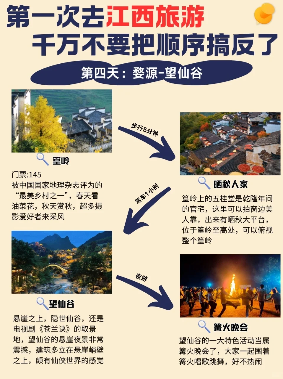 这才是江西春季旅游的正确方式😭别玩错了