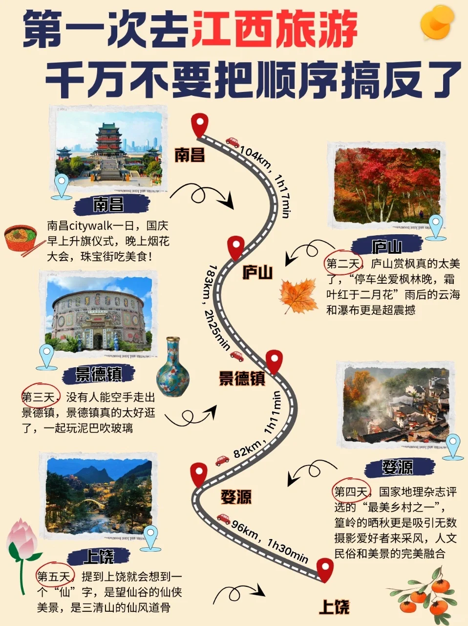 这才是江西春季旅游的正确方式😭别玩错了